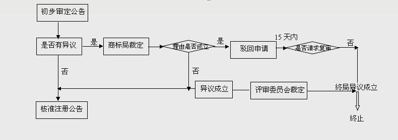 PG电子游戏官网