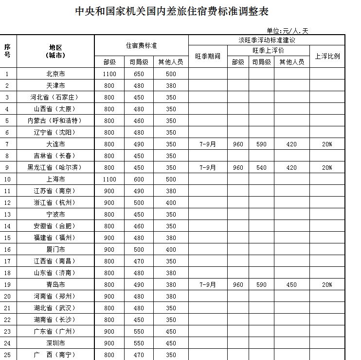 PG电子·游戏官方网站