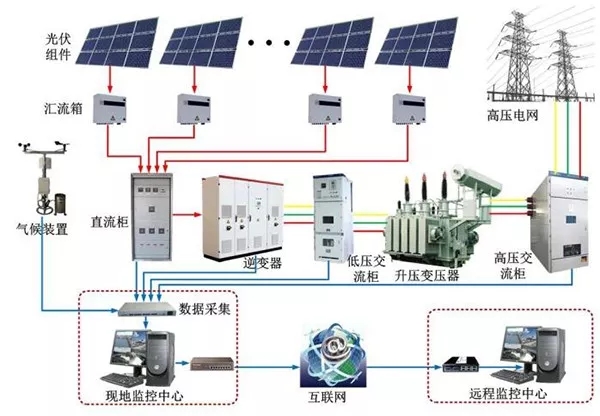 PG电子·游戏官方网站