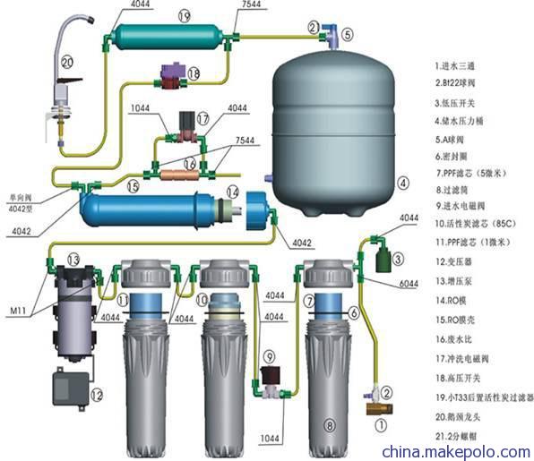 PG电子游戏官网