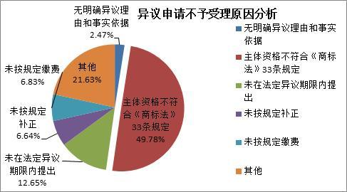 PG电子游戏官网