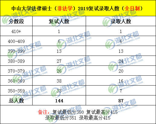 PG电子游戏官网