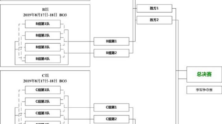 PG电子·游戏官方网站