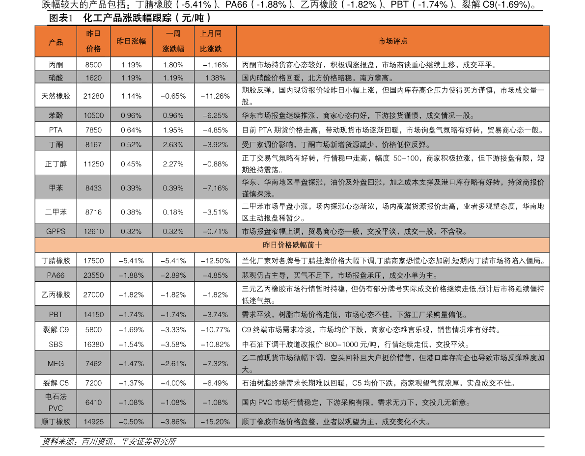 PG电子游戏官网