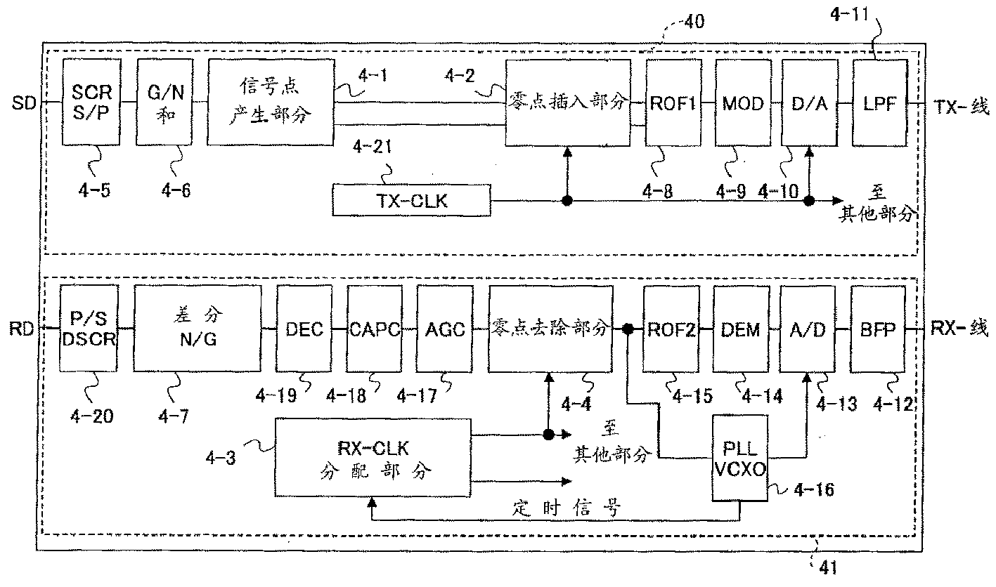 PG电子游戏官网